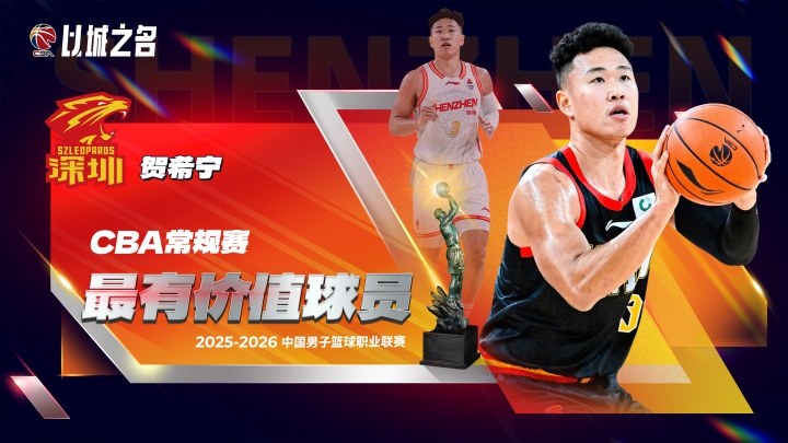 开云下载-CBA常规赛MVP具体得票：贺希宁985分第1 胡金秋&amp;李弘权分列二三
